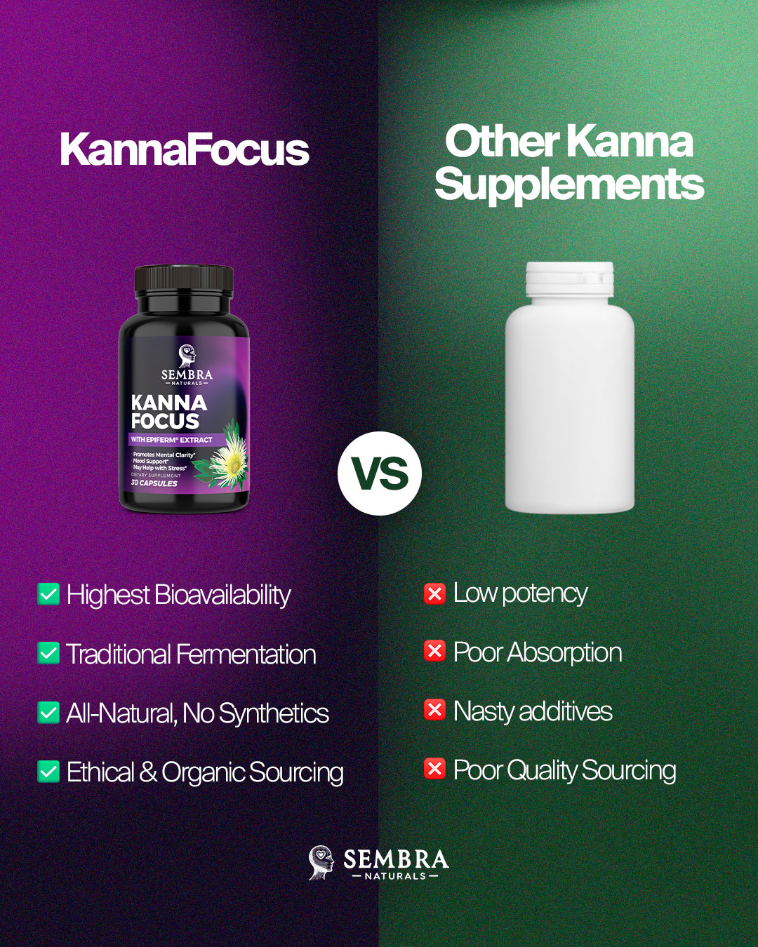 KannaFocus – Natural Cognitive & Mood Support